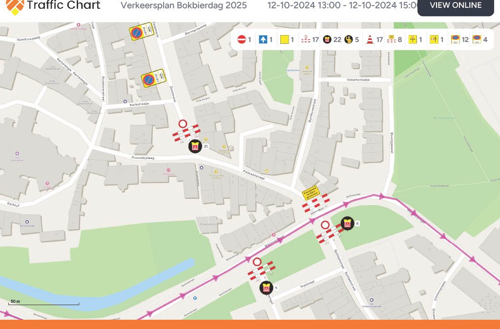 ESI door samenwerkingen nog sterker in mobiliteitsmanagement